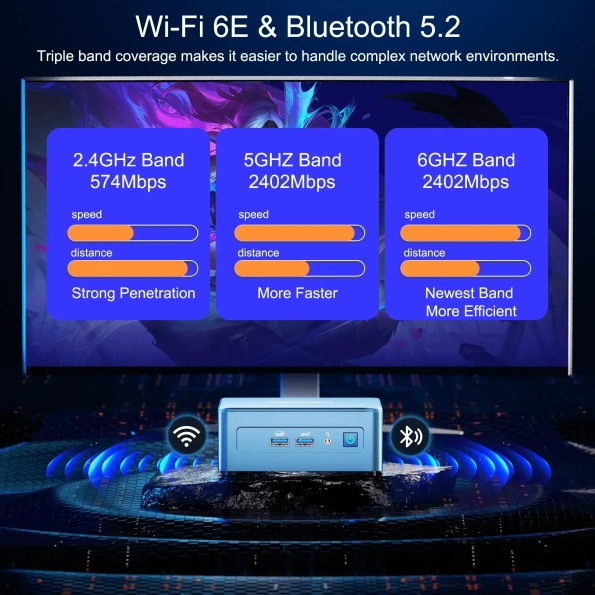 GEEKOM IT13 Mini PC with Wi-Fi 6E and Bluetooth 5.2